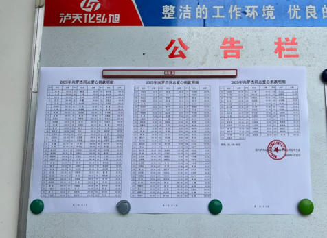 病魔無情、人間有愛---弘旭公司工會組織“愛心匯聚，齊心同行”捐款慰問活動